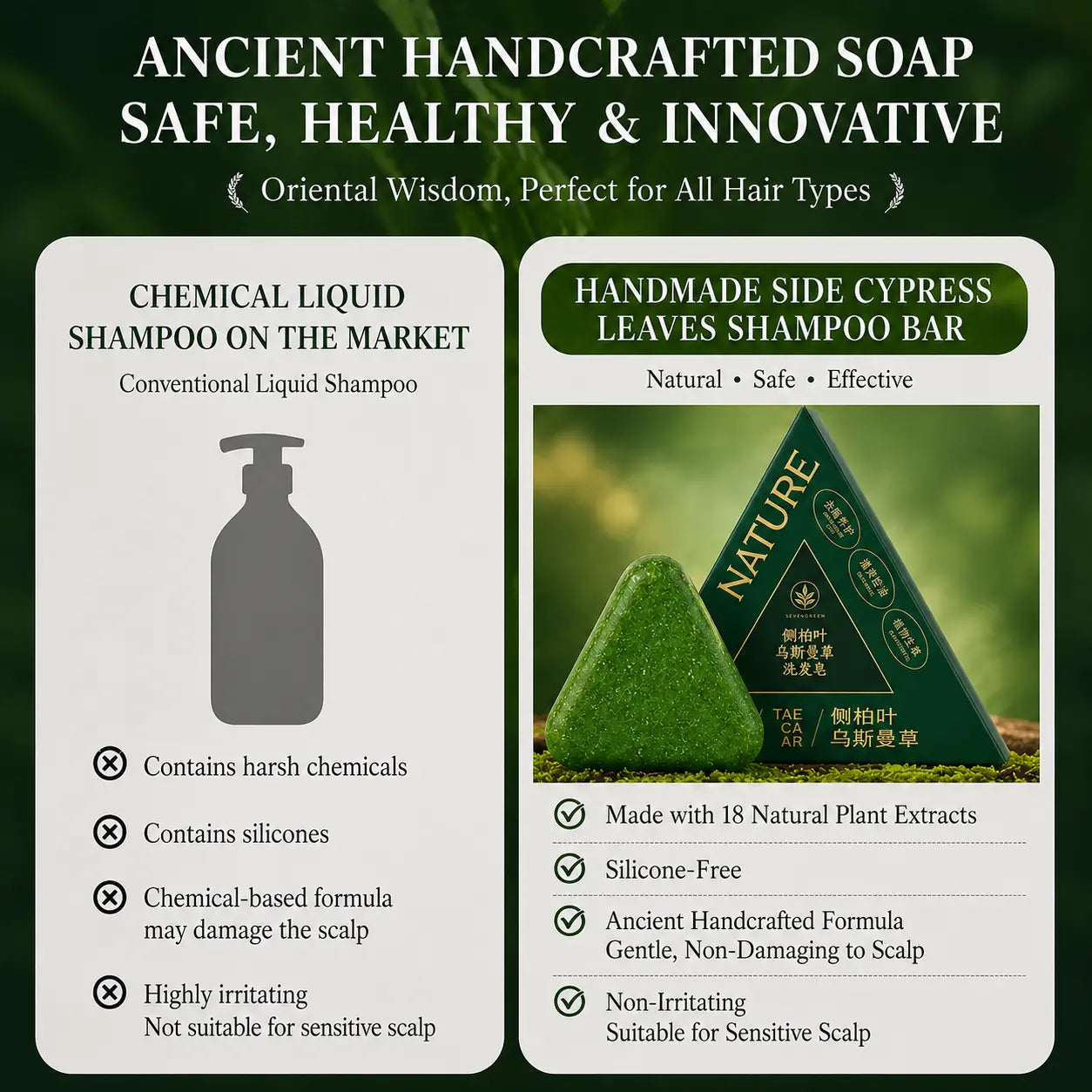 Rootiva Anti-Hair Loss Shampoo Bar